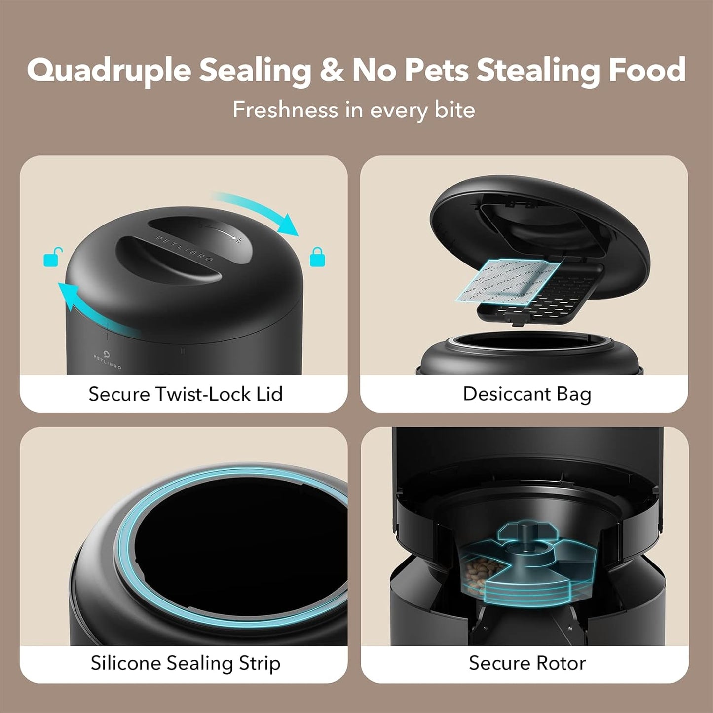 PETLIBRO Automatic Cat Feeder – 6 Meals/Day, Timed Pet Food Dispenser with Freshness Lock & Low Food Sensor, for Cats & Dogs